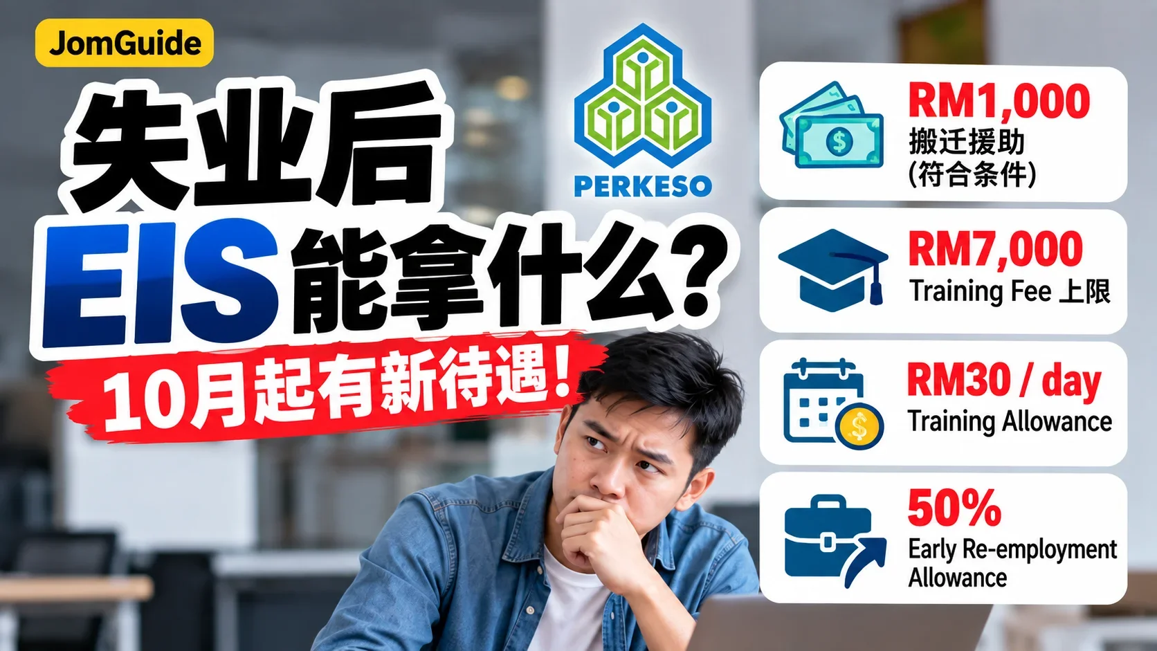 在 Malaysia 失业后 EIS 能拿什么？10月起新增 RM1,000 搬迁援助