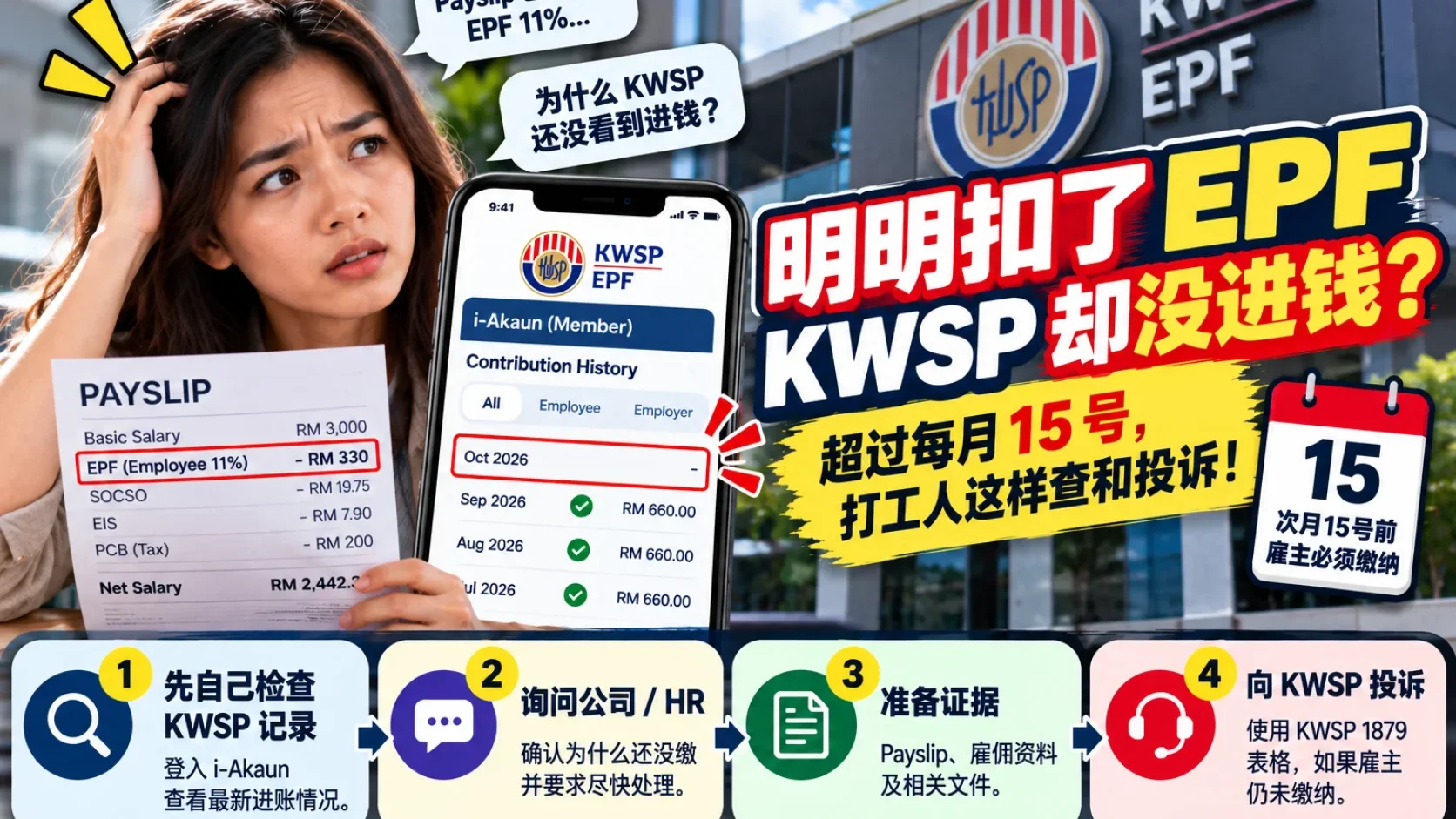 Payslip 明明扣了 EPF，KWSP 还没进钱？先问 HR，再这样查和投诉