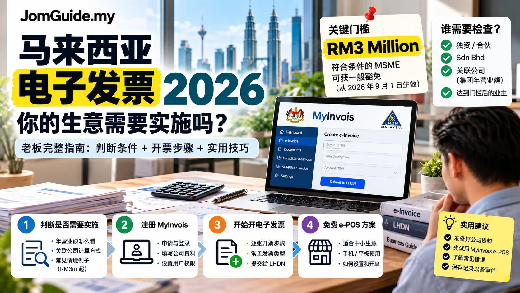 Malaysia e-Invoice 2026：营业额 RM3 Million 怎么判断？MyInvois 开票步骤