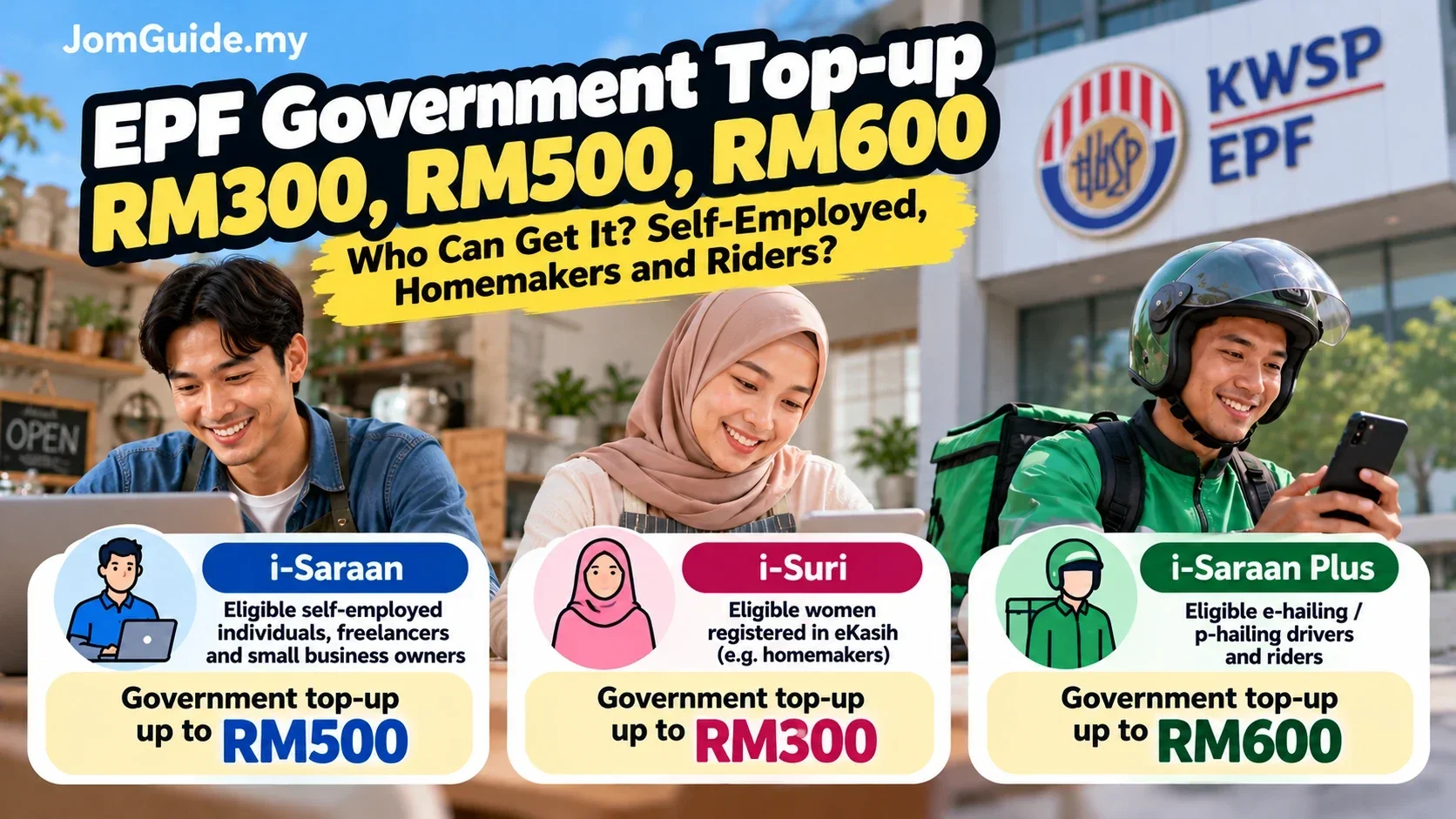 EPF i-Saraan, i-Suri and i-Saraan Plus: Who Can Get RM300, RM500 or RM600?
