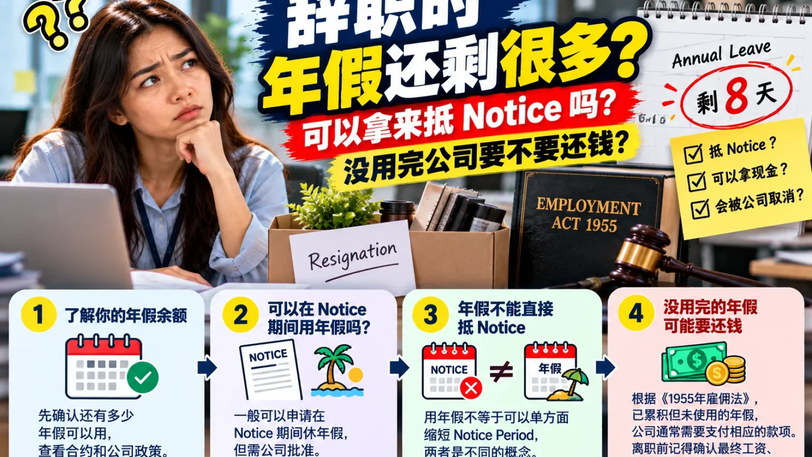 Resign 还有 8天 Annual Leave：可以拿来抵 Notice 吗？没用完公司要不要还钱？
