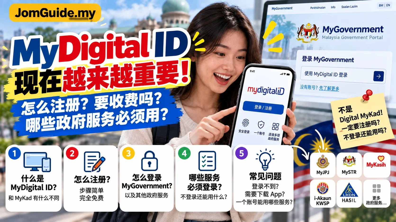 MyDigital ID 不是 Digital MyKad：2026 完整注册、登录和用途指南