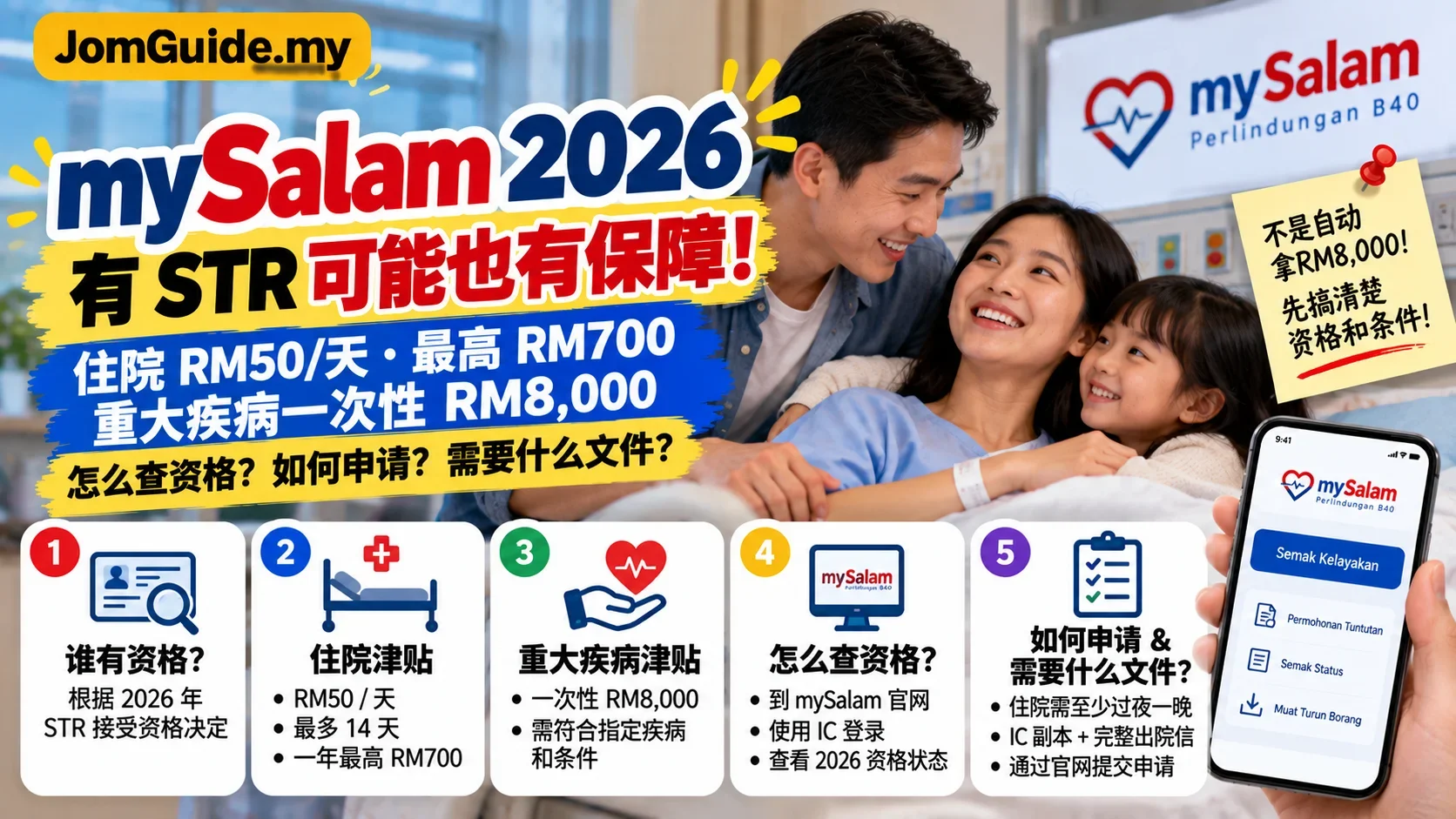 拿 STR 可能也有 mySalam：住院 RM50/day、Critical Illness RM8,000 怎么查和 Claim？