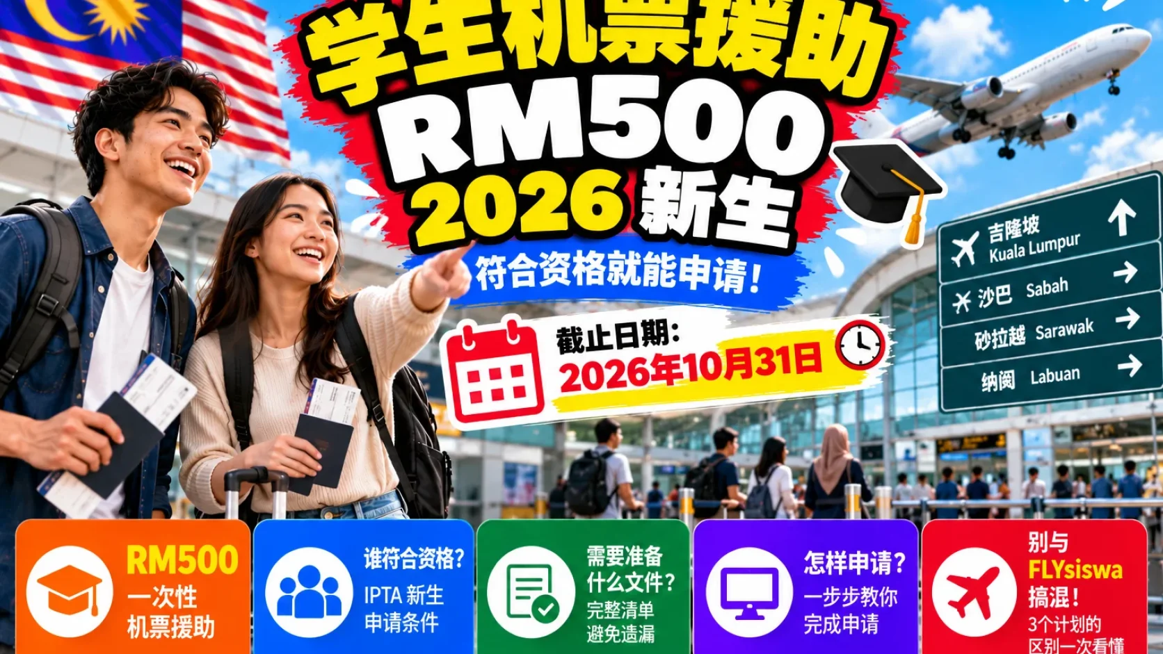 学生 RM500 机票援助：2026年10月31日截止！IPTA 新生资格、文件和 FLYsiswa 区别