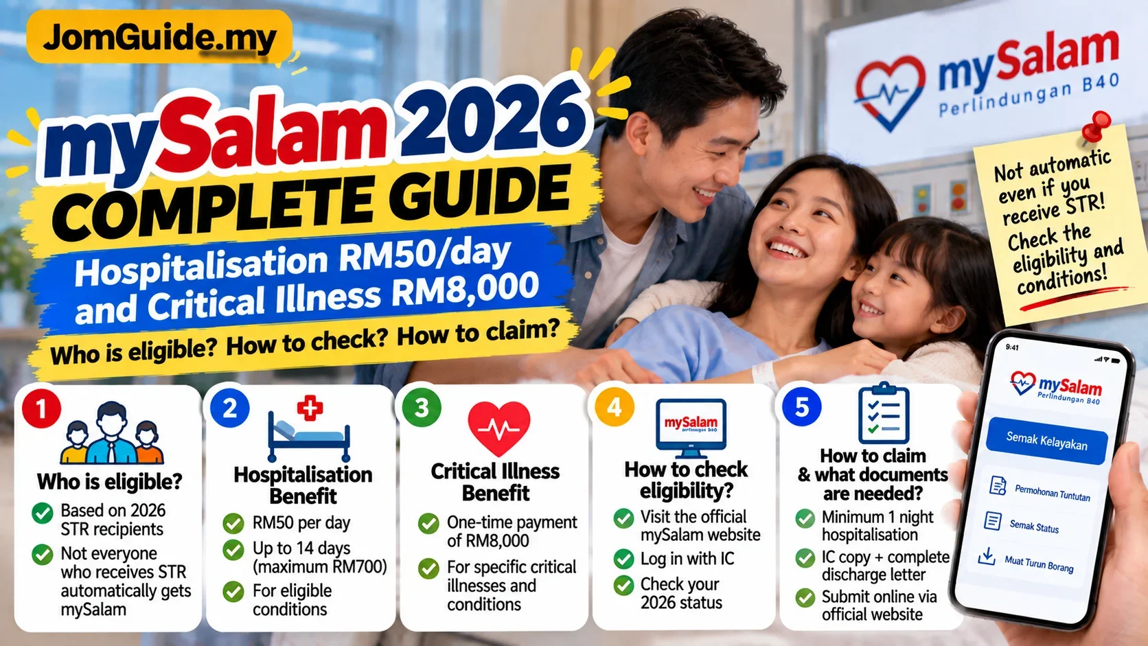 STR Recipient? You May Also Have mySalam: RM50/Day Hospital and RM8,000 Critical Illness Claims