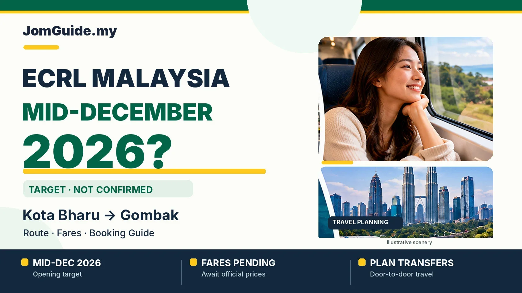 ECRL December 2026 Opening? Kota Bharu–Gombak Travel Time, Fares and Booking Guide