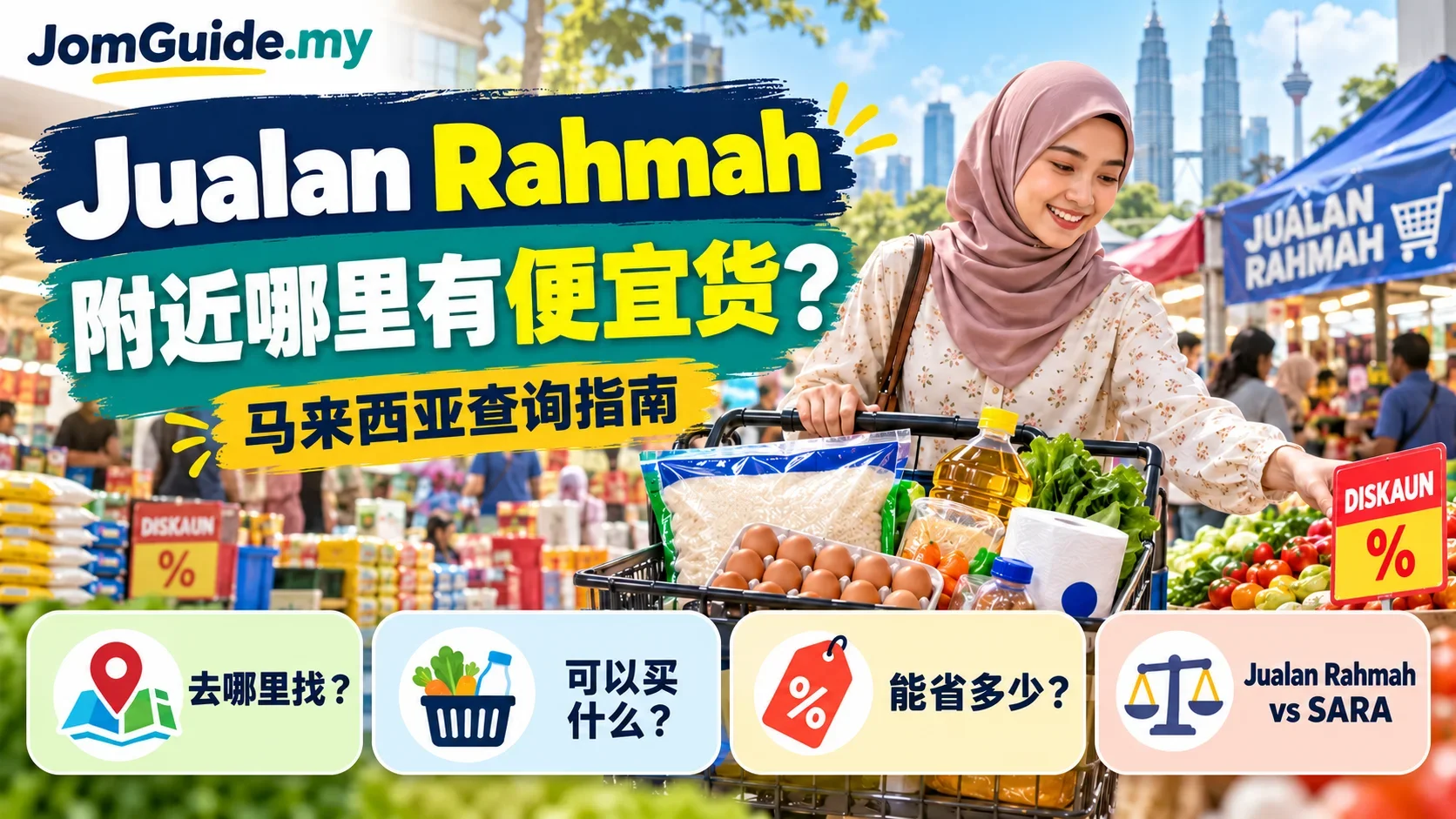 Jualan Rahmah Malaysia：附近哪里有便宜货？全国活动地点、日期与省钱查询指南