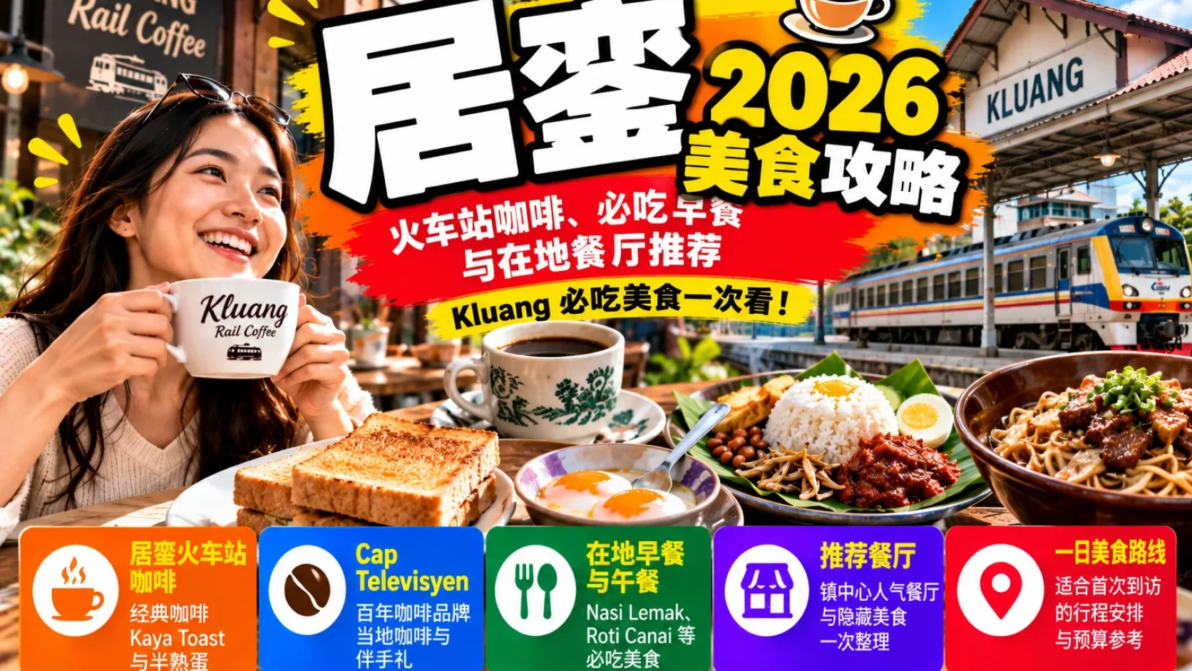 Kluang 吃什么？2026 Coffee、早餐、午餐与 Muslim-Friendly Food Route