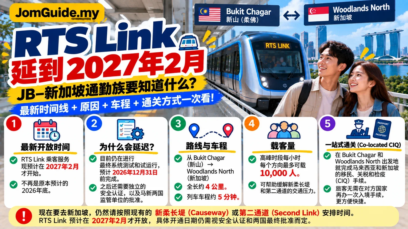 RTS Link 延到 2027年2月：为什么又延？JB–Singapore 通勤族最新时间线一次看