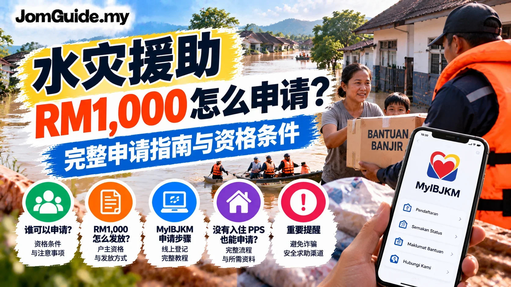 Malaysia 水灾援助 RM1,000 怎么申请？BWI、MyIBJKM 与没入住 PPS 的资格