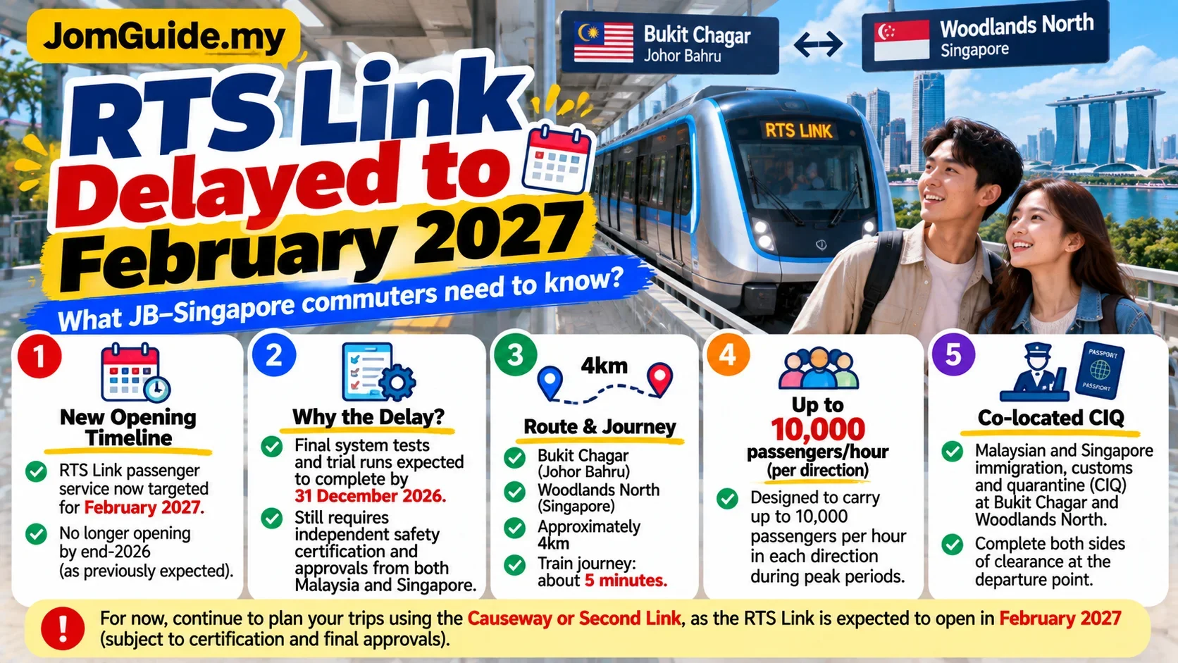 RTS Link Delayed to February 2027: Why the JB–Singapore Opening Moved and What Commuters Should Know