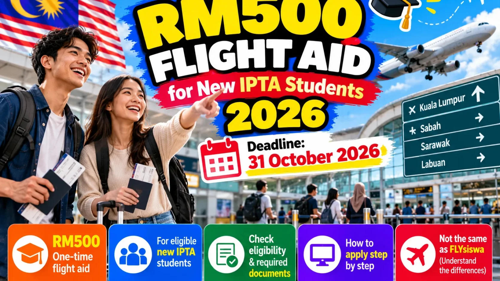 RM500 Flight Aid for New IPTA Students 2026: Eligibility, Documents and 31 Oct Deadline