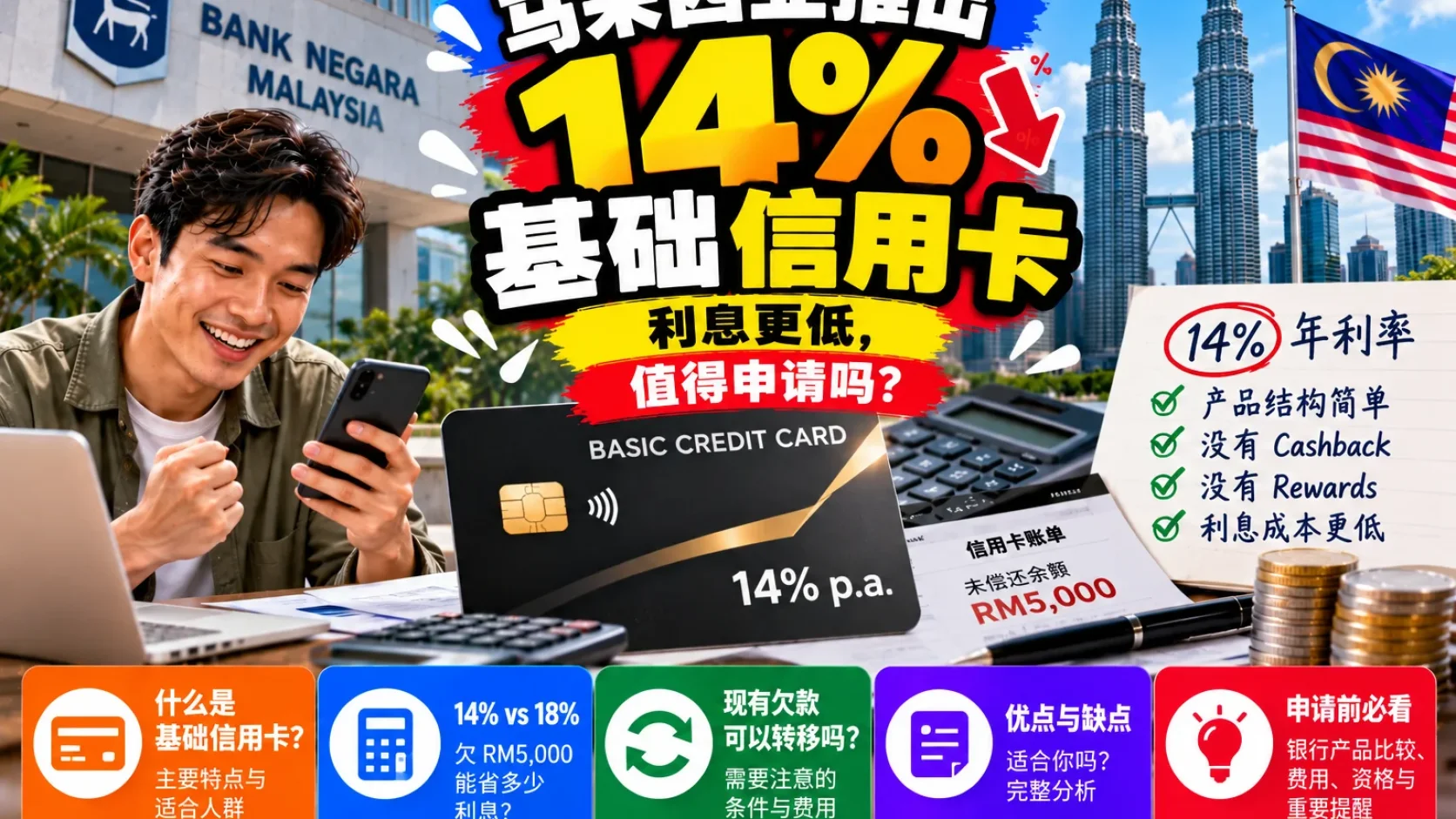BNM 推出 14% Basic Credit Card：已有信用卡欠款，转过去真的能省利息吗？