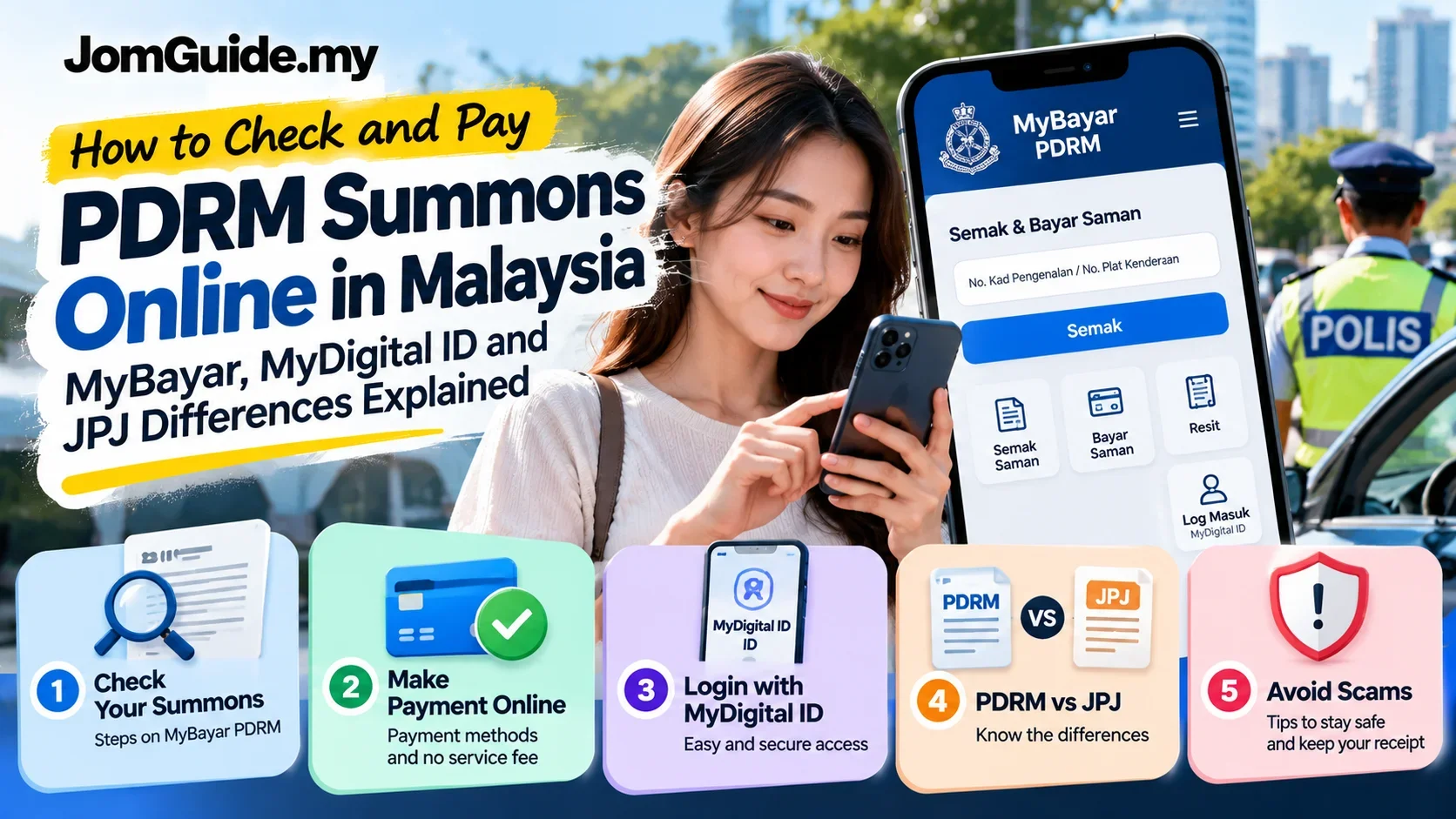 How to Check and Pay PDRM Summons Online: MyBayar, MyDigital ID and JPJ Differences