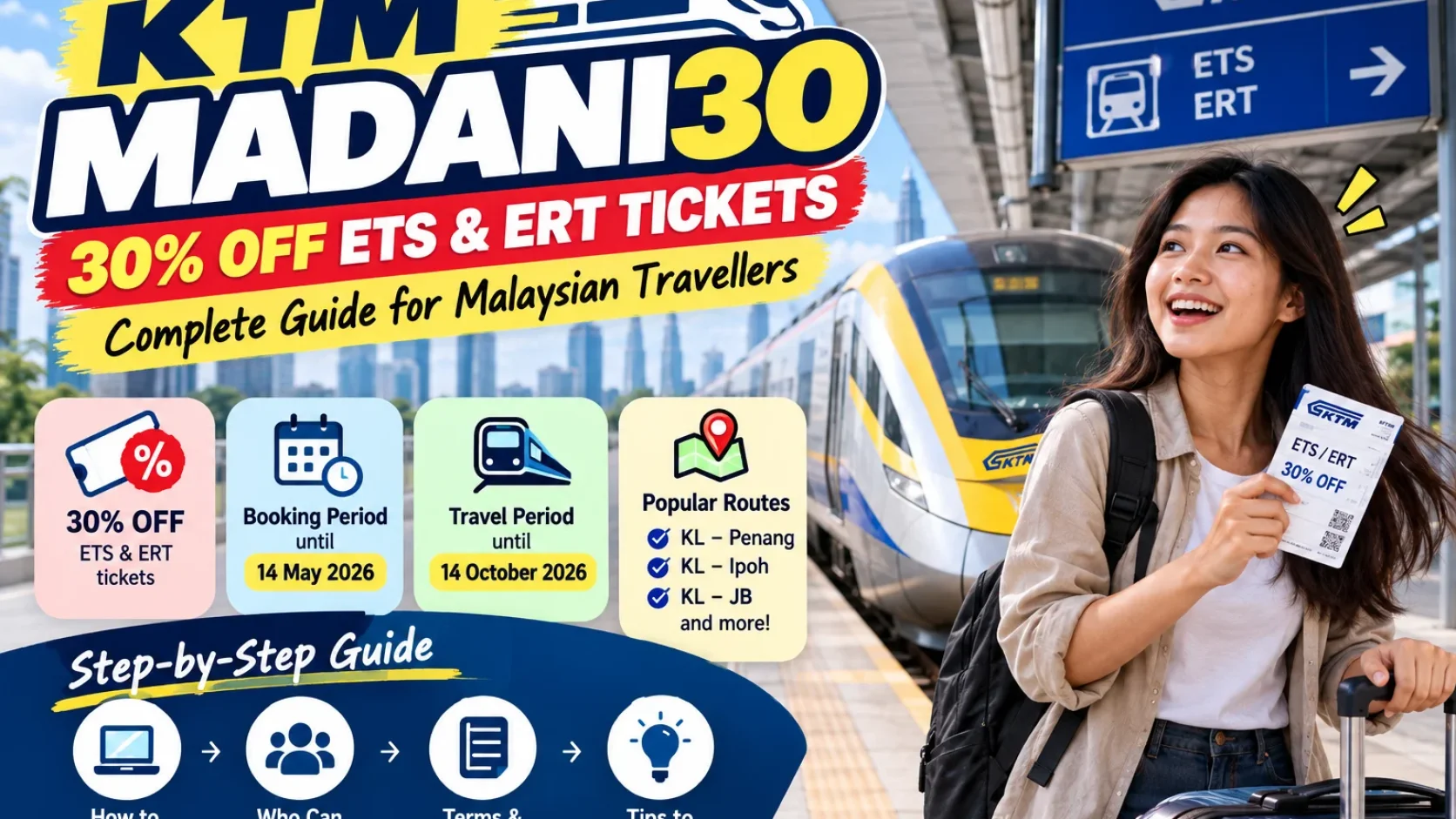 MADANI30 Ticket Sales Are Over: If You Already Bought 30% Off ETS/ERT Tickets, Travel Validity Runs to 14 October