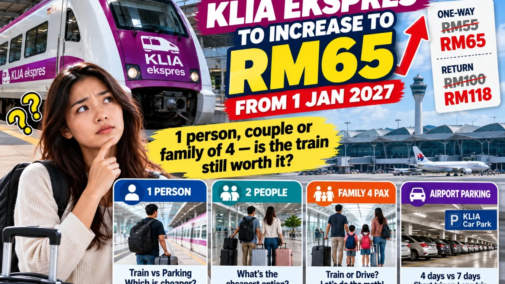 KLIA Ekspres Rises to RM65 in 2027: Is It Still Worth It for 1, 2 or 4 Travellers?