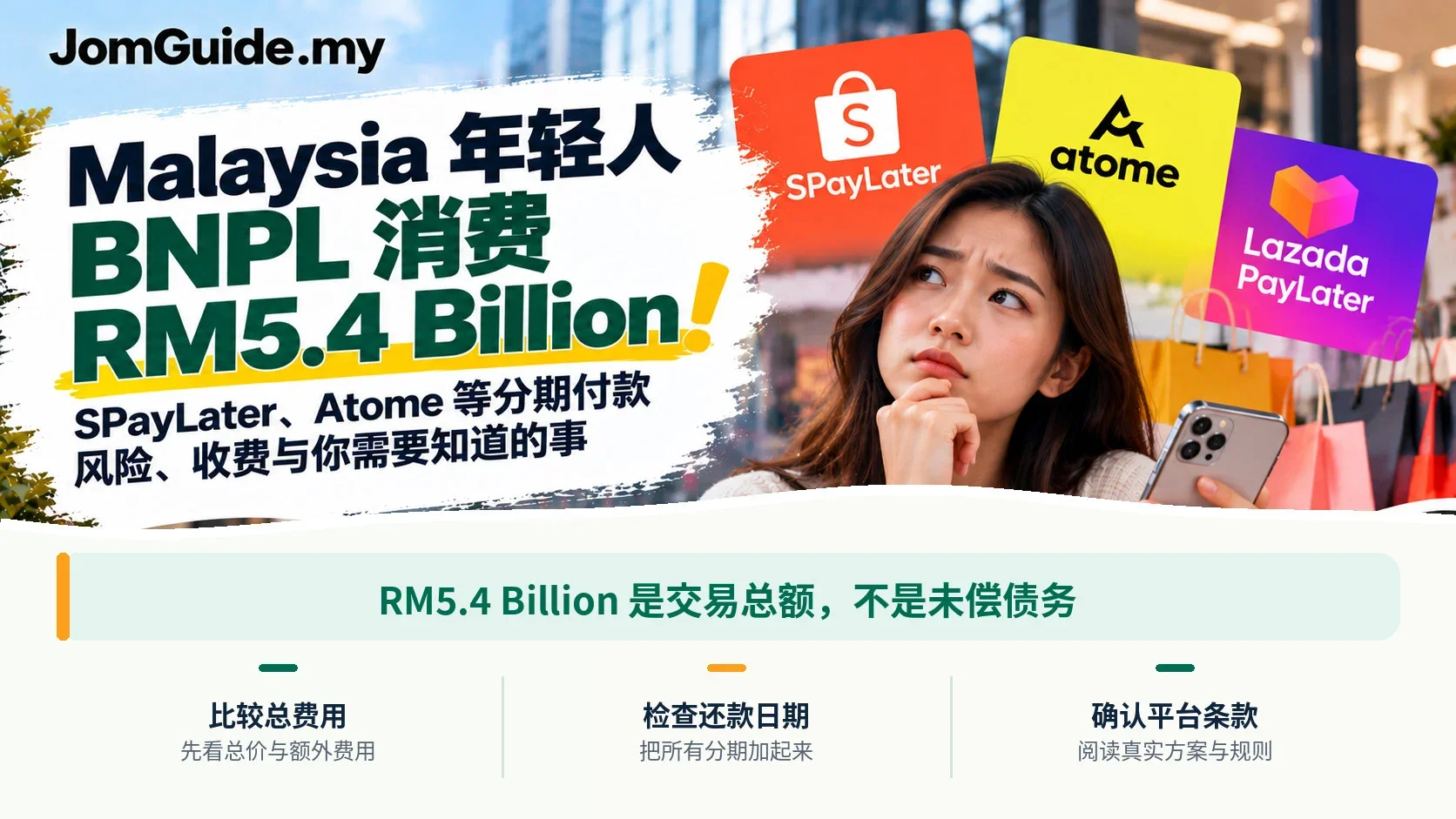 Malaysia BNPL 消费 RM5.4 Billion：SPayLater、Atome 分期付款，迟还会怎样？