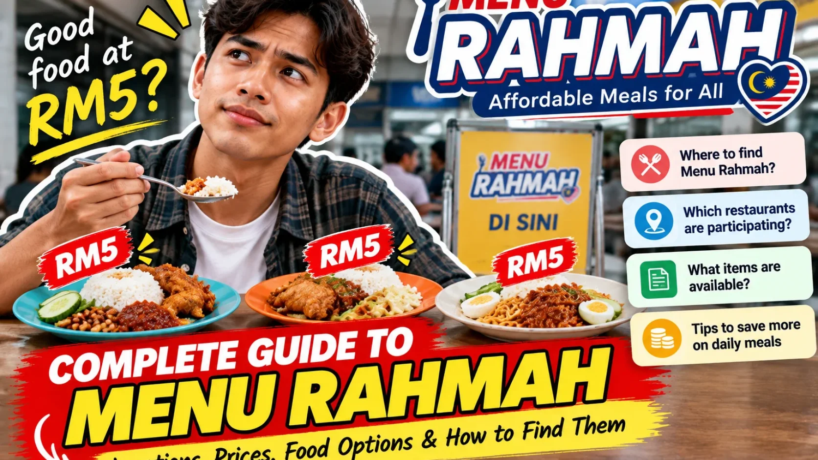 Is RM10 Lunch Normal Now? How to Find RM5 Menu Rahmah and What It Can Save Each Month