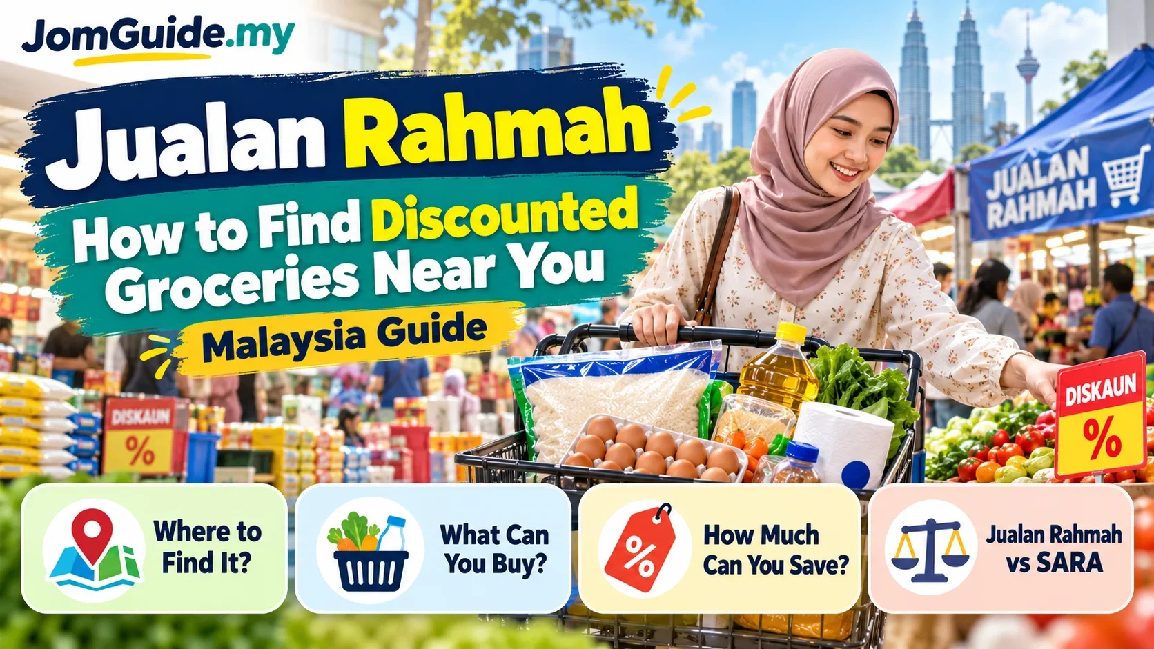 Jualan Rahmah Malaysia: How to Find Discounted Groceries Near You