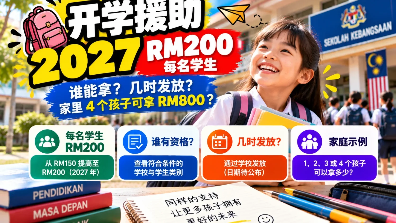 BAP 2027 开学援助 RM200：孩子符合资格吗？学校几时发、4个孩子拿多少？