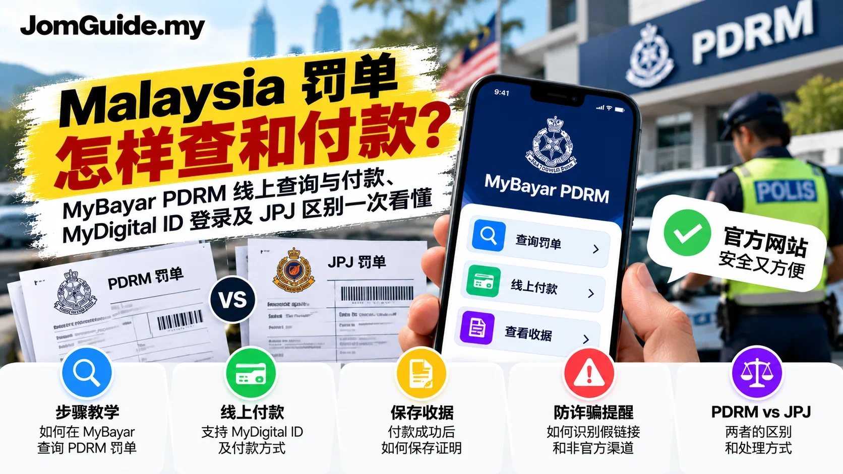 Malaysia Saman 怎样查？MyBayar PDRM 线上查询、付款、MyDigital ID 登录与 JPJ 罚单区别