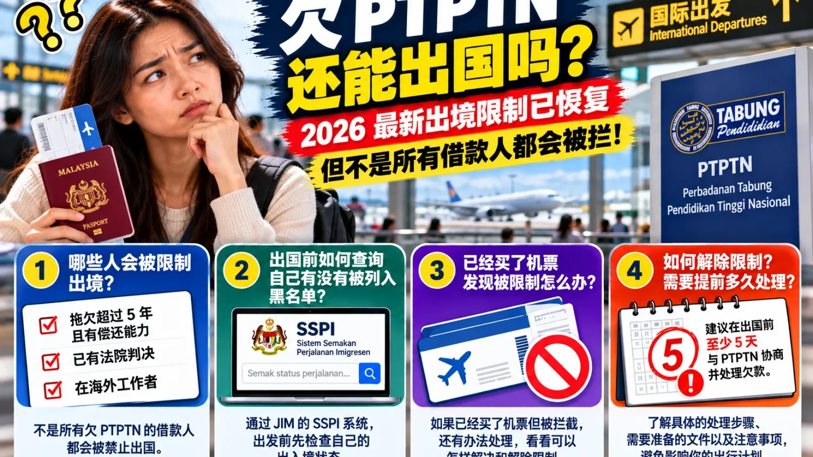 欠 PTPTN 还能出国吗？2026 Travel Blacklist 已恢复，但不是所有 Borrower 都会被挡