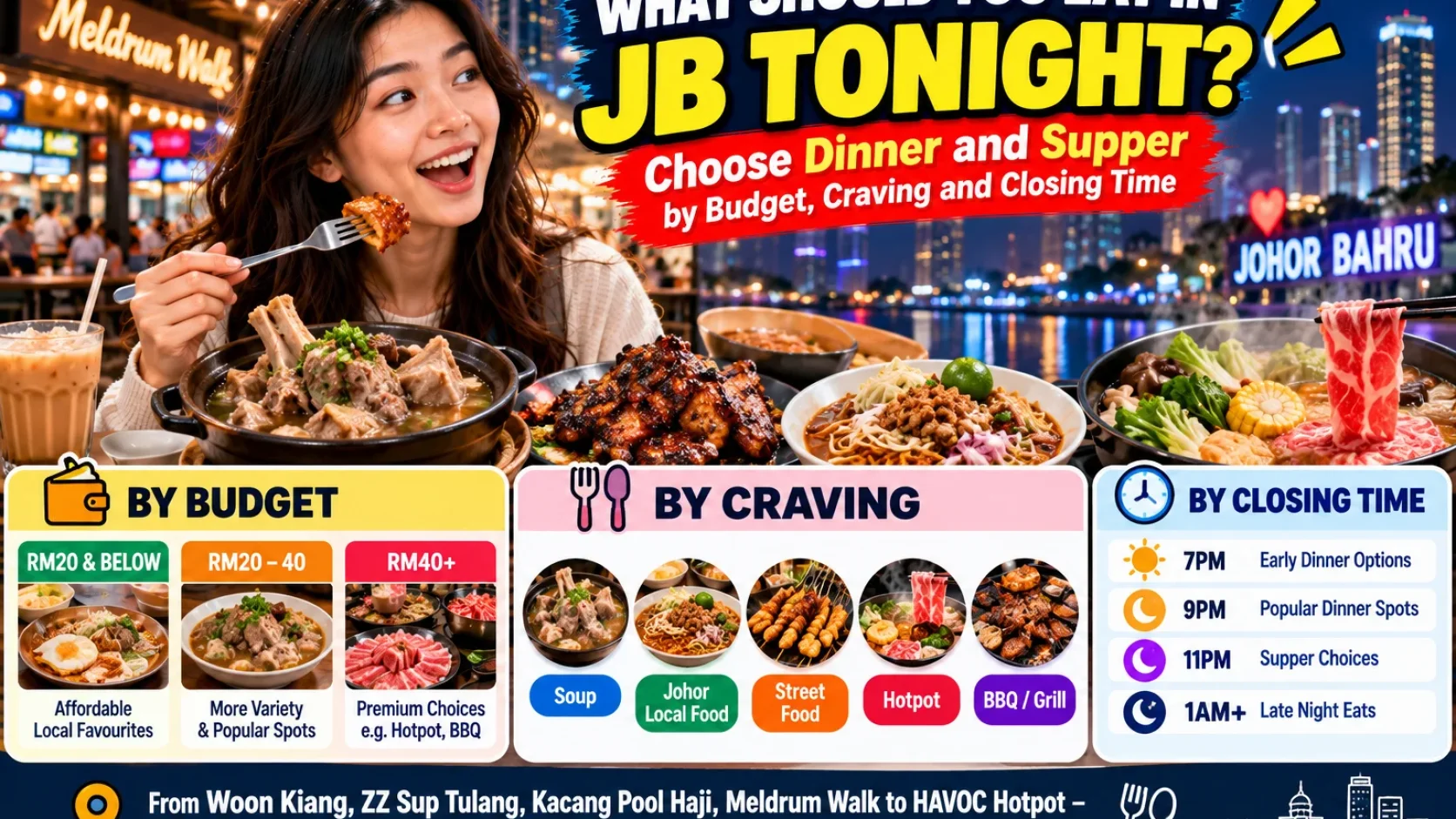 What Should You Eat in JB Tonight? Choose Dinner and Supper by Budget, Craving and Closing Time