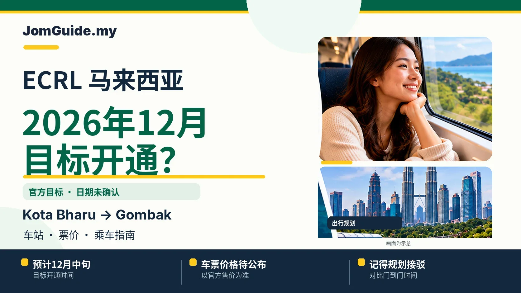 ECRL 2026年12月开通？Kota Bharu 到 Gombak 时间、车票价格与乘车指南