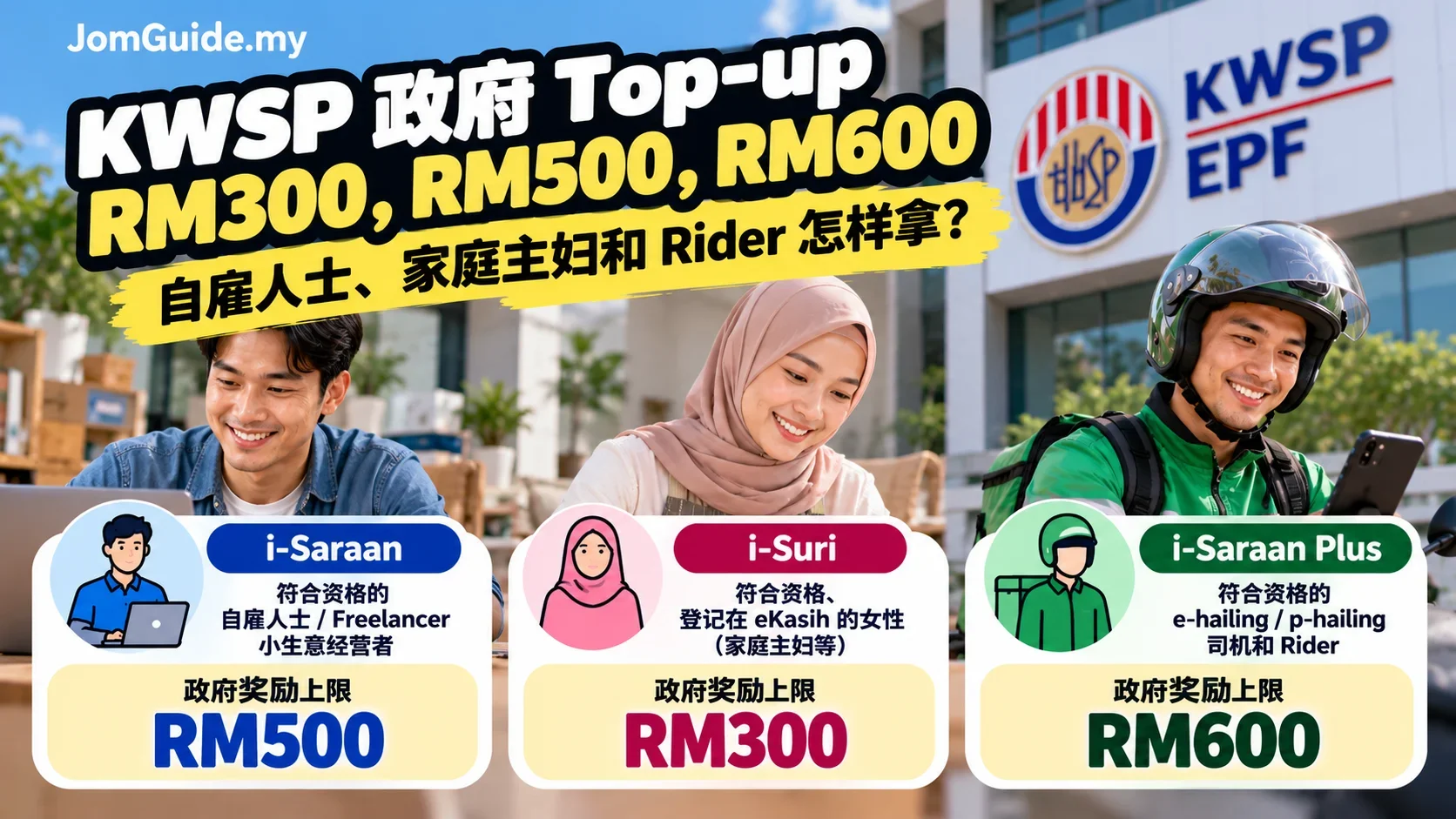 KWSP 政府 Top-up RM300、RM500、RM600：自雇人士、家庭主妇和 Rider 怎样拿？