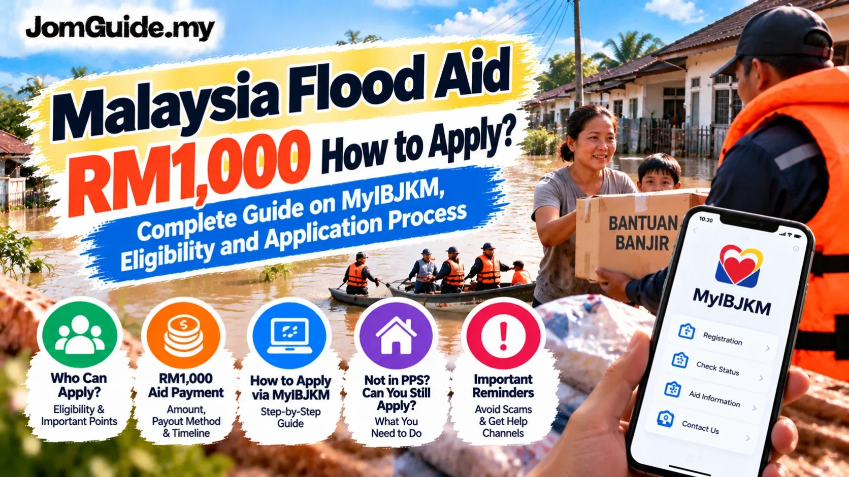 Malaysia Flood Aid RM1,000: BWI Eligibility, MyIBJKM & No-PPS Registration