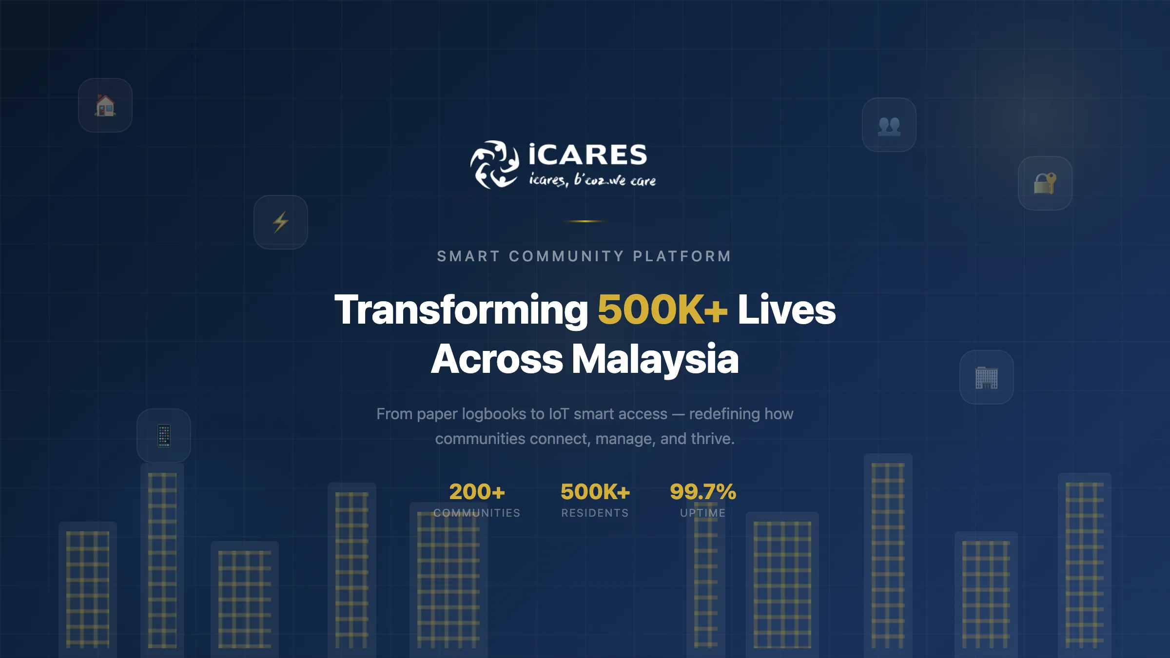 How iCARES Transformed Community Living for 500K+ Residents