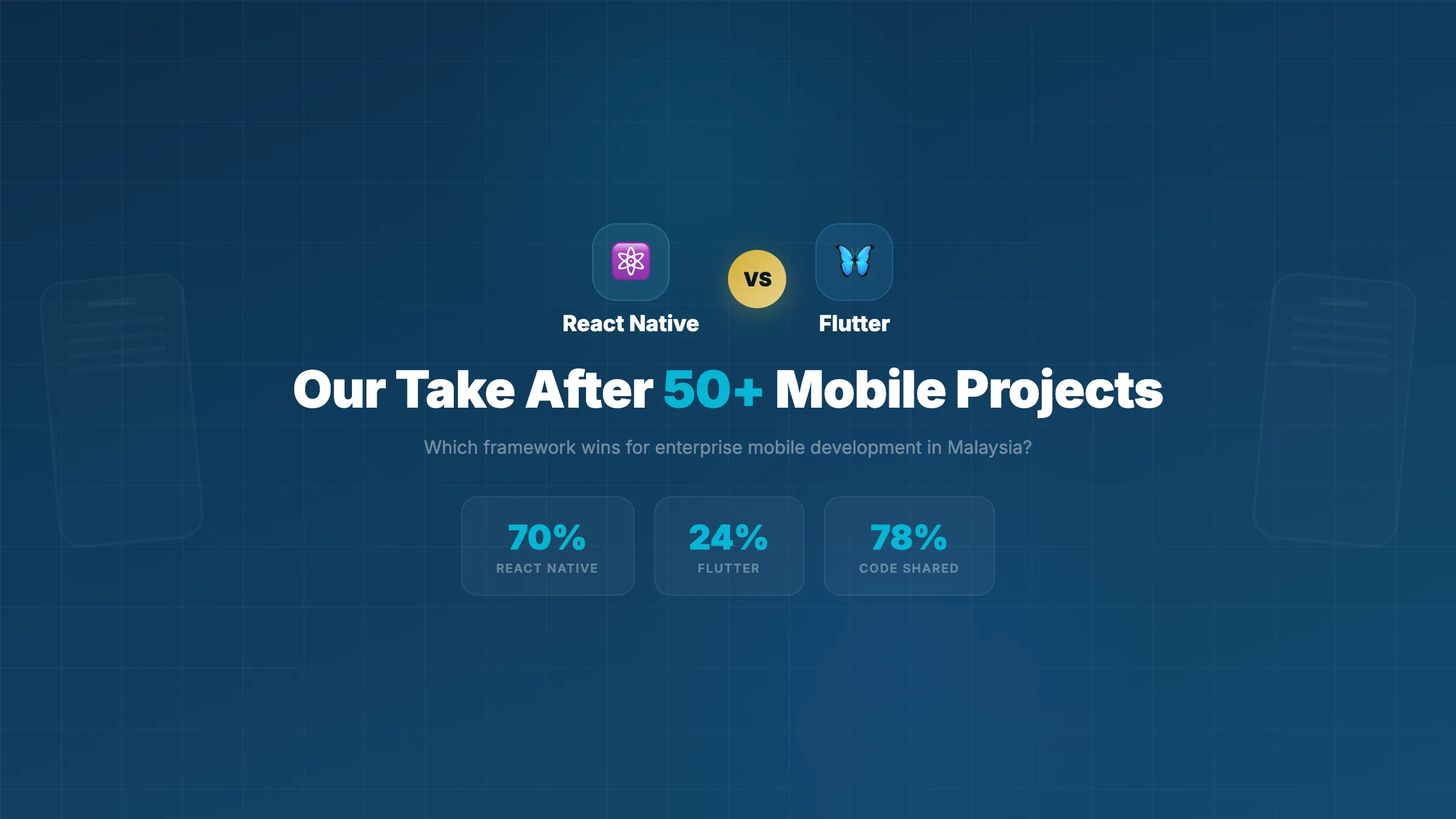 React Native vs Flutter: Our Take After 50+ Mobile Projects