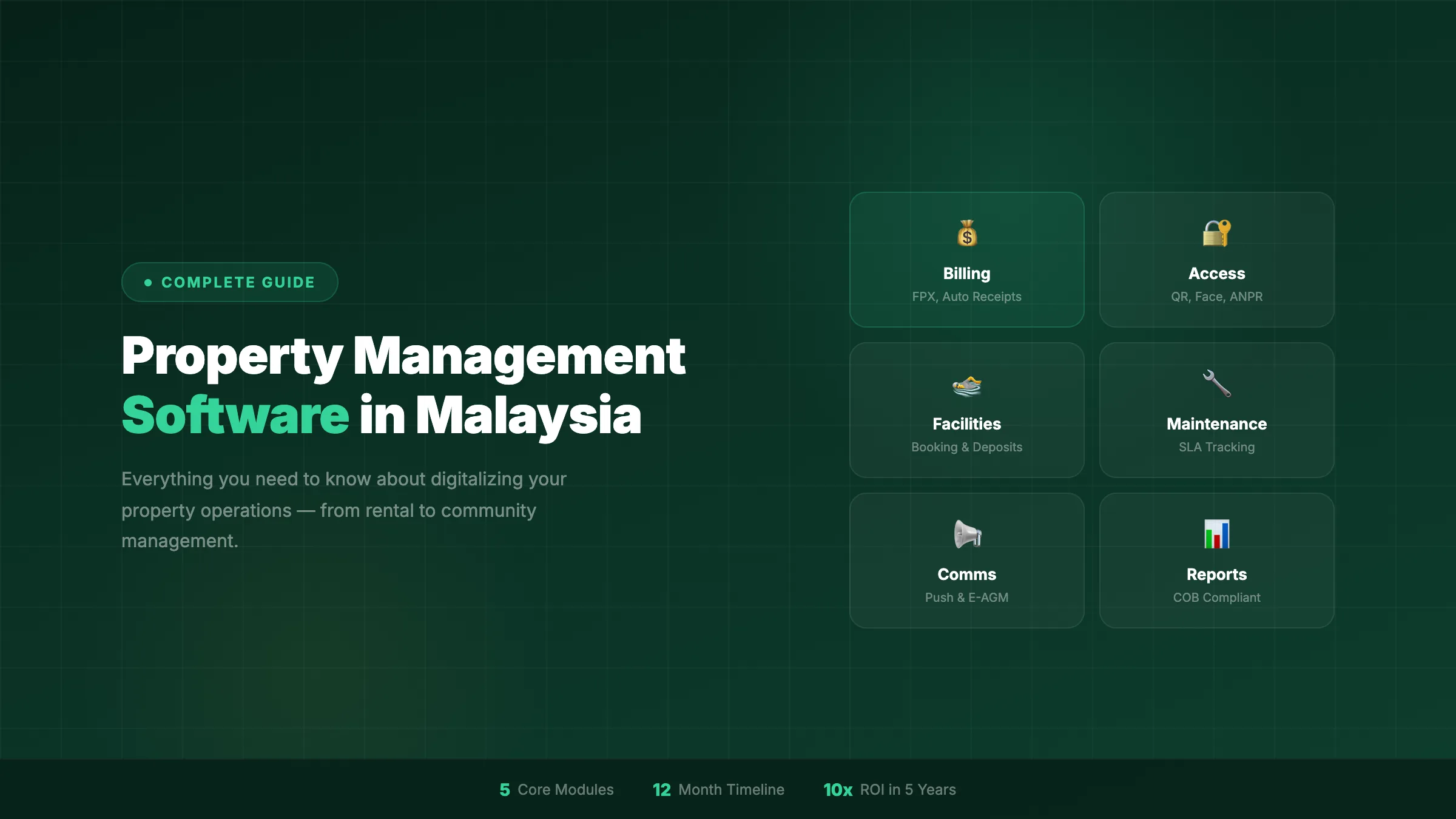 The Complete Guide to Property Management Software in Malaysia