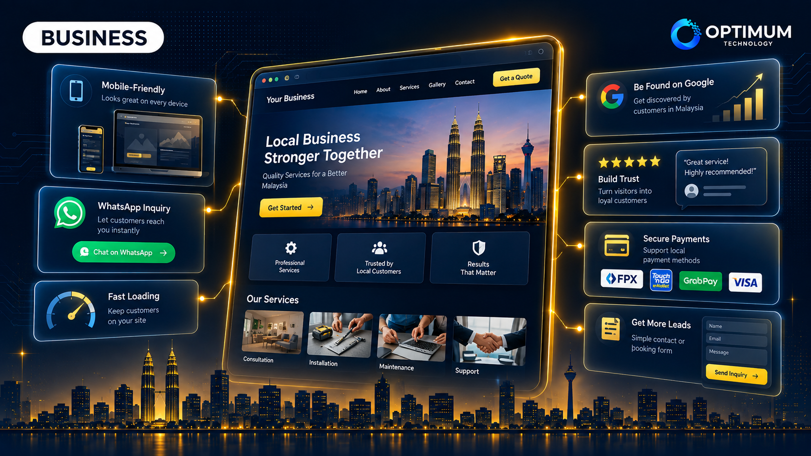 Website Design in Malaysia (2026): What RM3k, RM10k & RM30k Actually Get You
