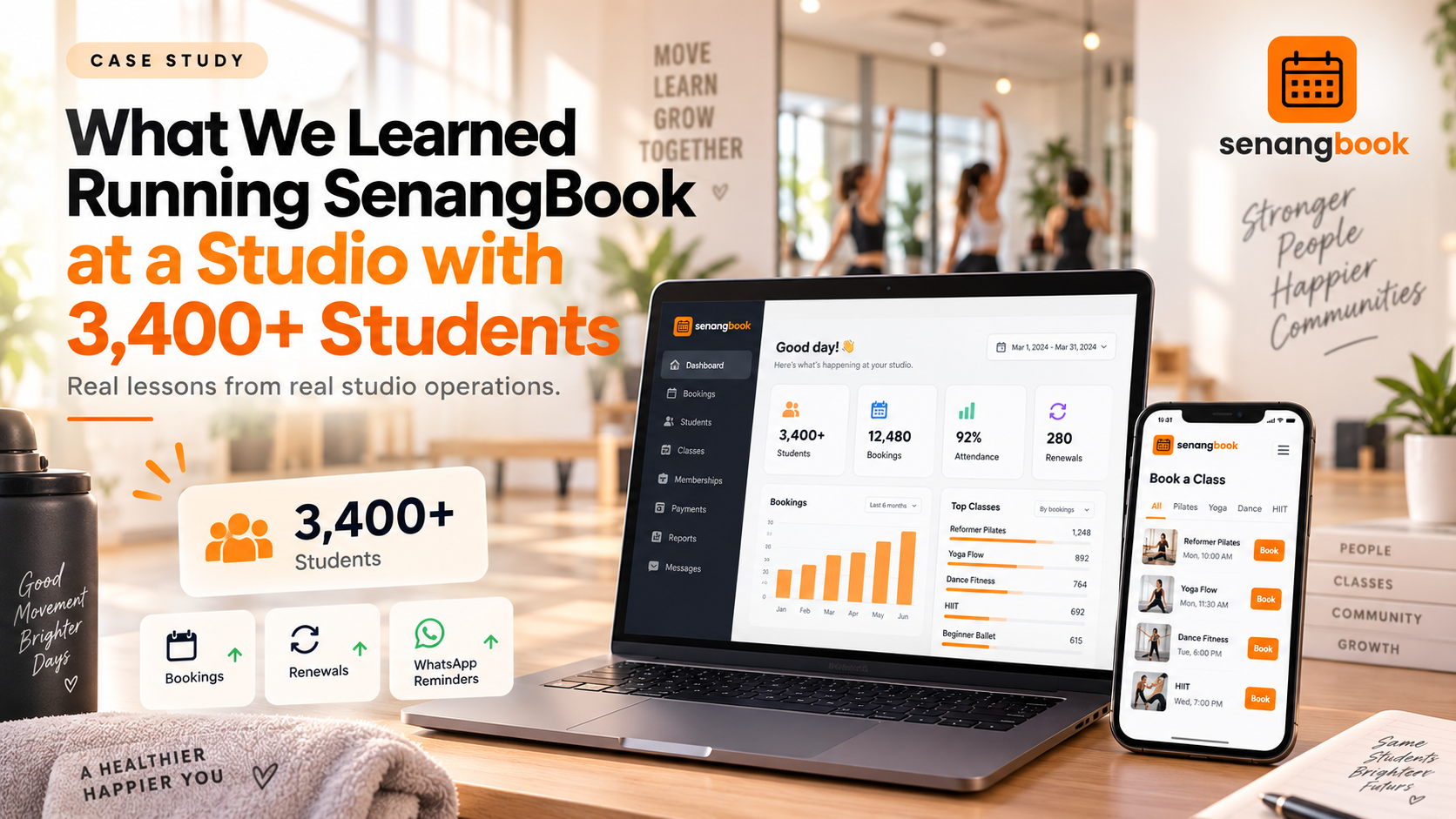 What We Learned Running SenangBook at a Studio with 3,400+ Students
