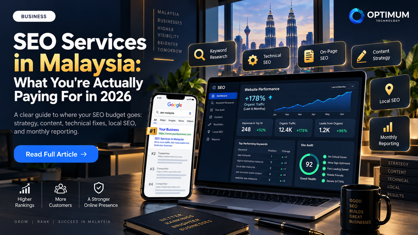 SEO Services in Malaysia: What You're Actually Paying For in 2026